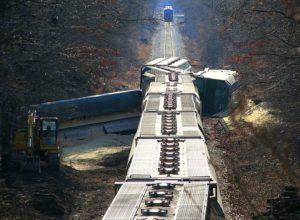Likely Causes of Train Injuries